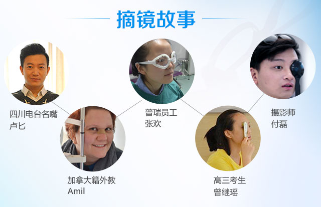 準(zhǔn)分子激光手術(shù)到底是怎么治 愈你的眼睛的？